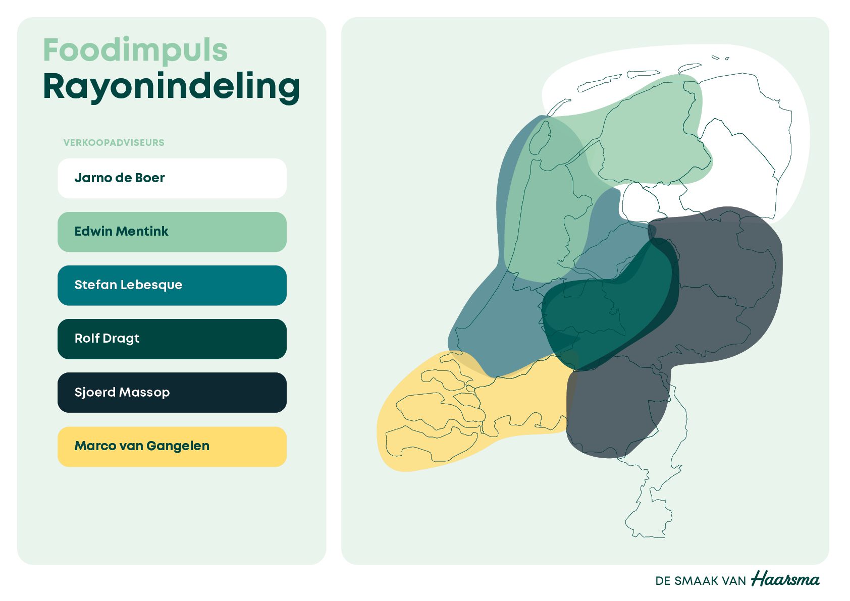 Indeling Buitendienst_A4 voor websitev3